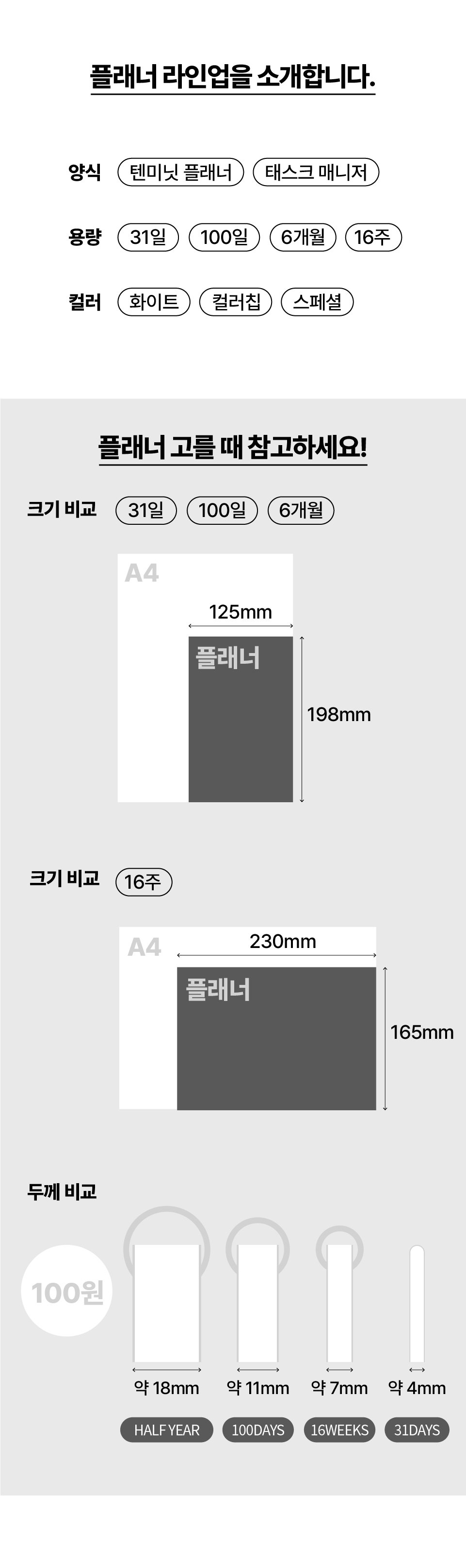 다이어리를 늘 앞부분만 쓰셨다면, 텐미닛 플래너 100D 상세 이미지 7