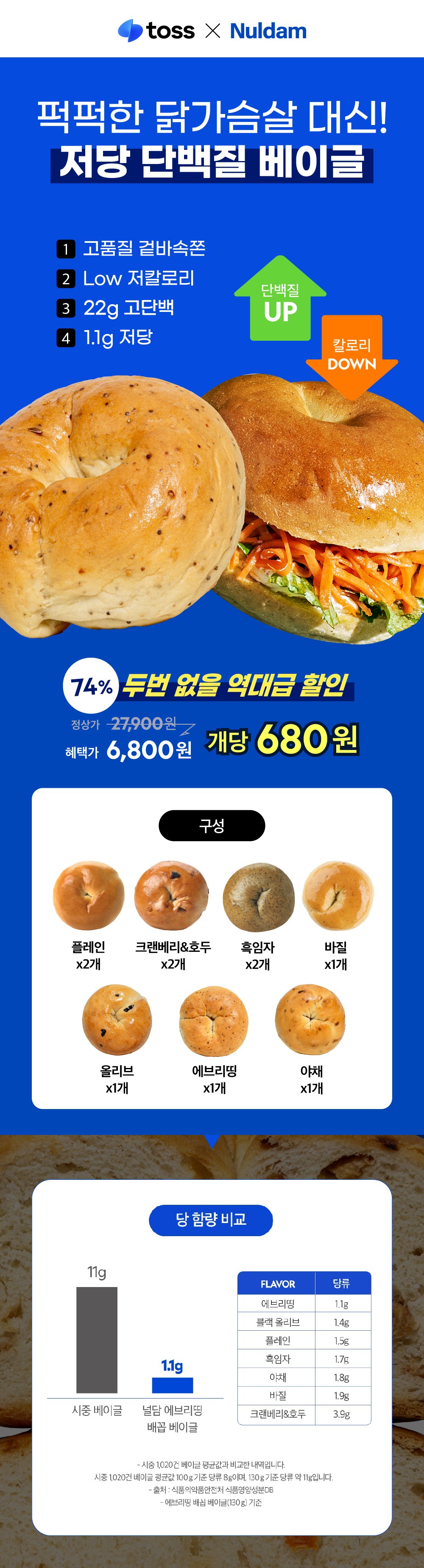 베이글 10개, 한 개에 680원입니다 상세 이미지 3