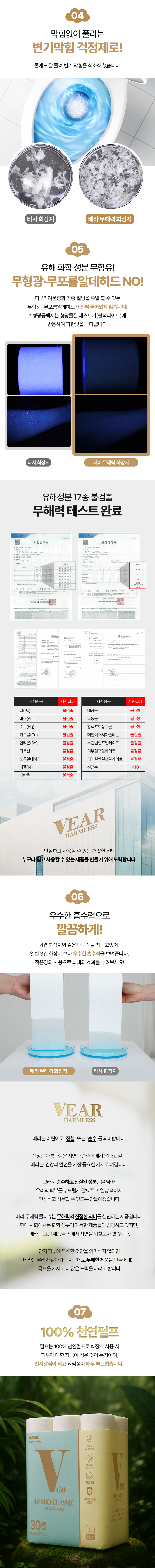휴지 60롤, 한 롤에 346원입니다 상세 이미지 7