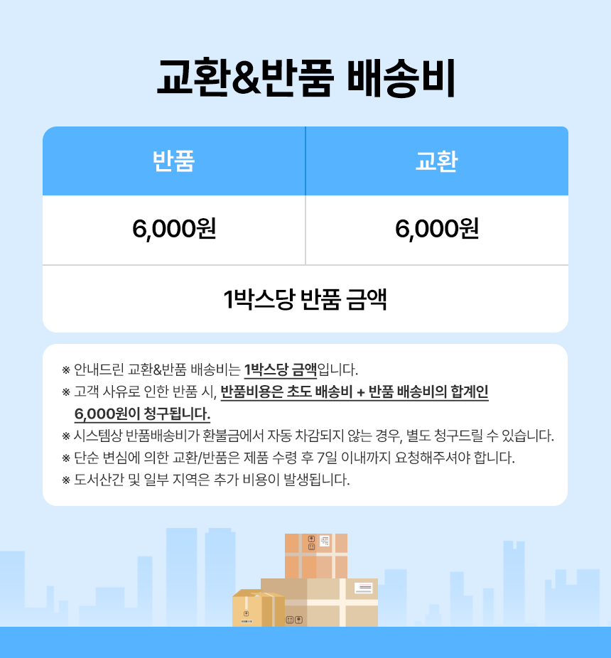 포카리스웨트 24캔, 한 캔에 620원입니다 상세 이미지 6